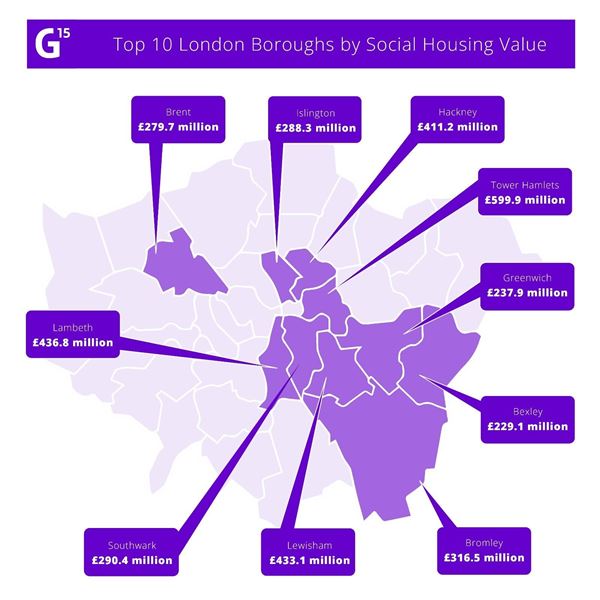 A map showing London’s top ten boroughs by social housing value